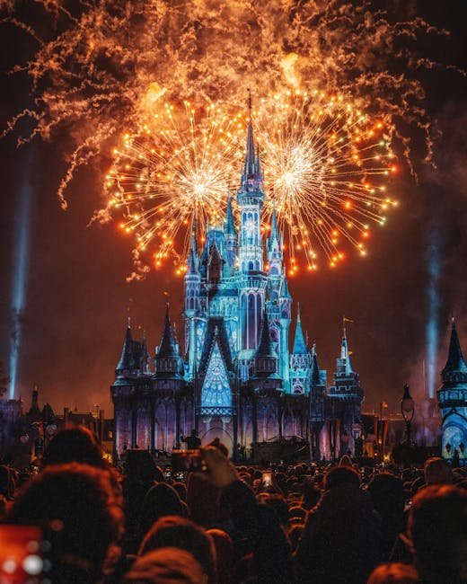 Disney Sora Partnership: 5 Essential Things You Need to Know About the $1B Deal 2 Disney Sora partnership future - castle at night representing AI video generation possibilities