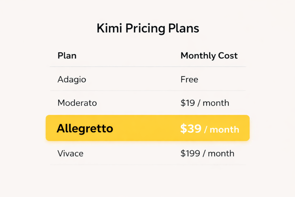 Kimi Claw Puts OpenClaw Agents in Your Browser 24/7 2 Kimi Claw pricing tiers from Moonshot AI showing Allegretto and Vivace plans
