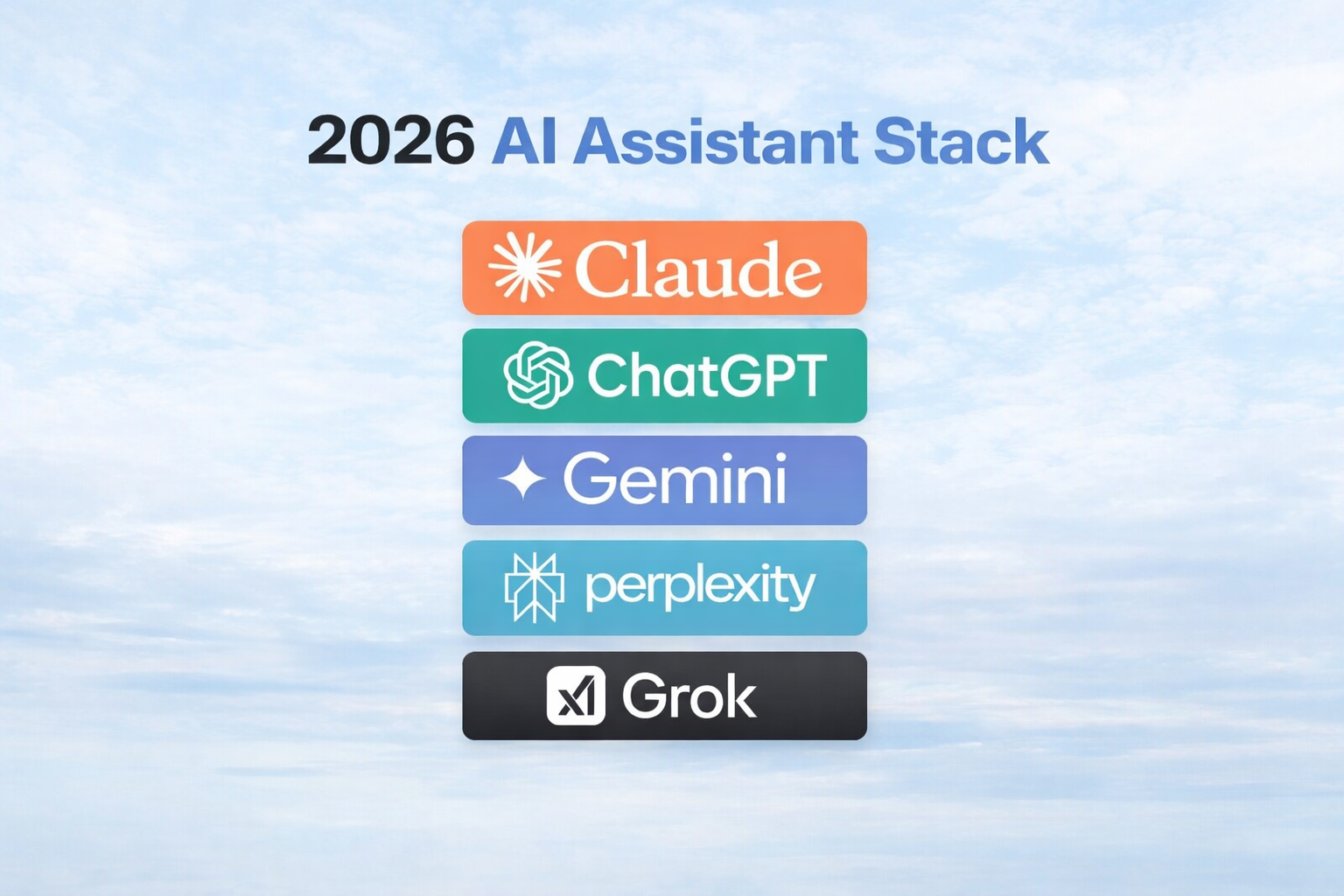 The 2026 AI Assistant Stack: Which AI Should Own Which Part of Your Workflow?