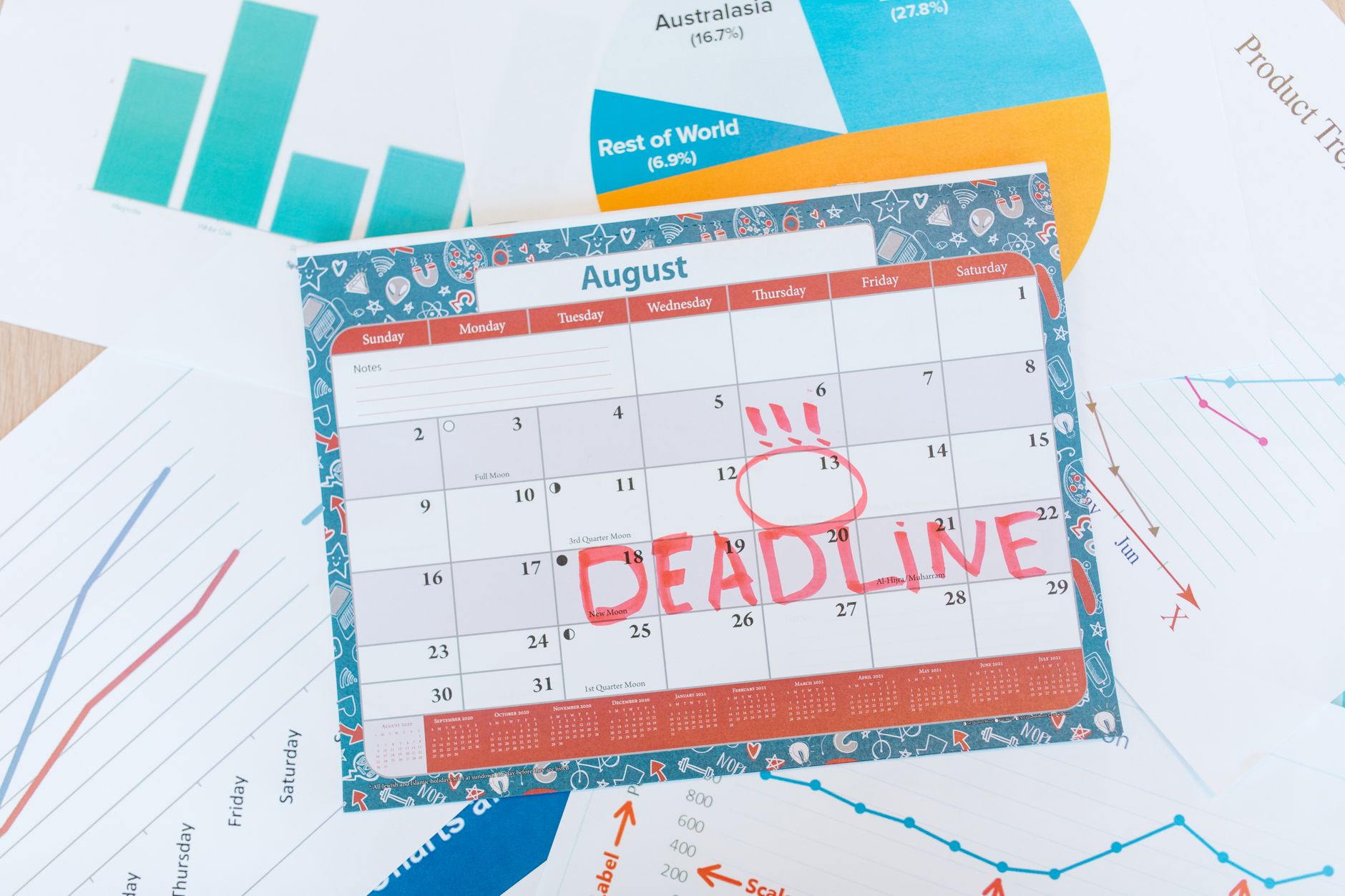Claude Fable 5 Splits the Plans: Max Keeps It, Pro Gets $100 and a Bill 2 A desk calendar with a deadline circled in red, like Anthropic's shifting Fable 5 cutoff dates