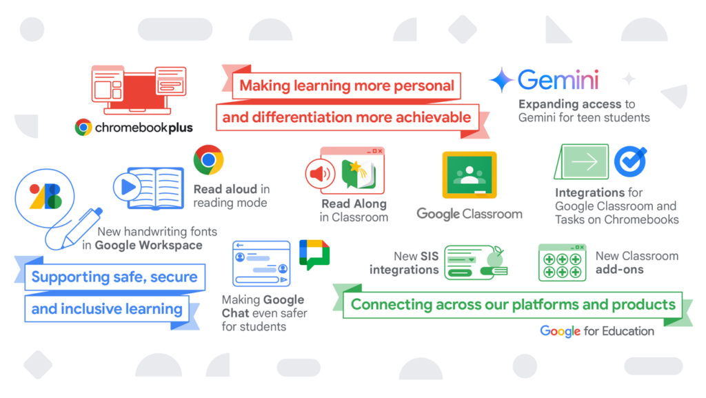 Gemini in Classroom Just Opened to K-12. There's No Parent Off Switch. 2 Main Blog.width 1300