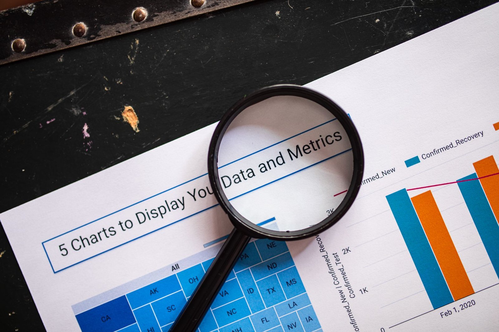 Magnifying glass held over financial charts, checking an investment platform before sending any money