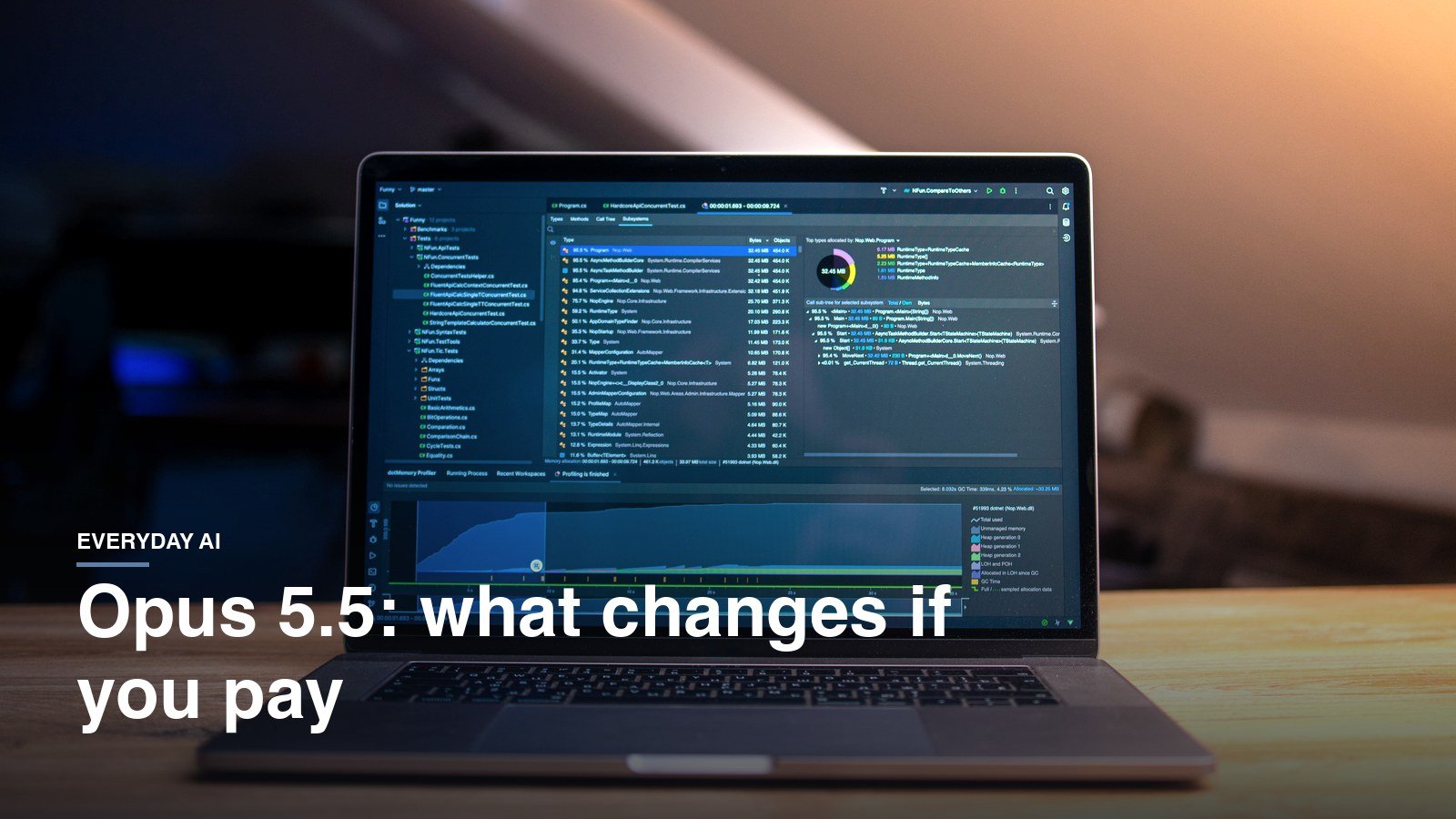 Claude Opus 5.5 Is Out. What Changes If You Pay for Claude.