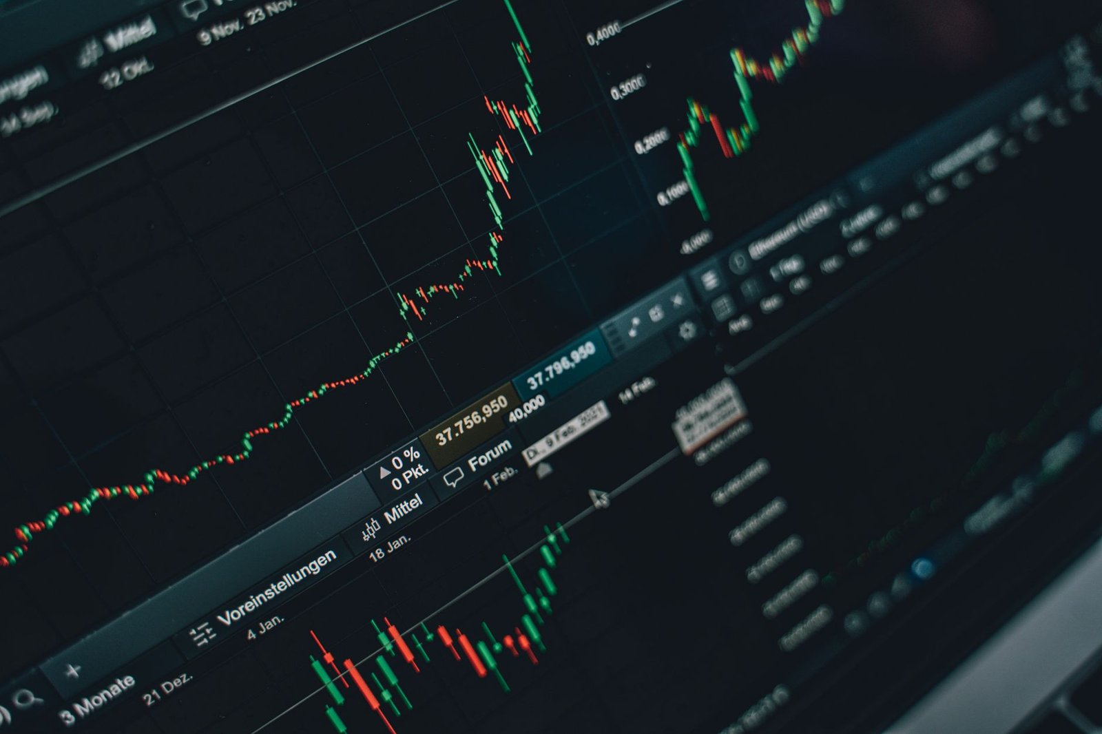 Stock trading dashboard on a screen, the kind of display fake AI trading platforms imitate