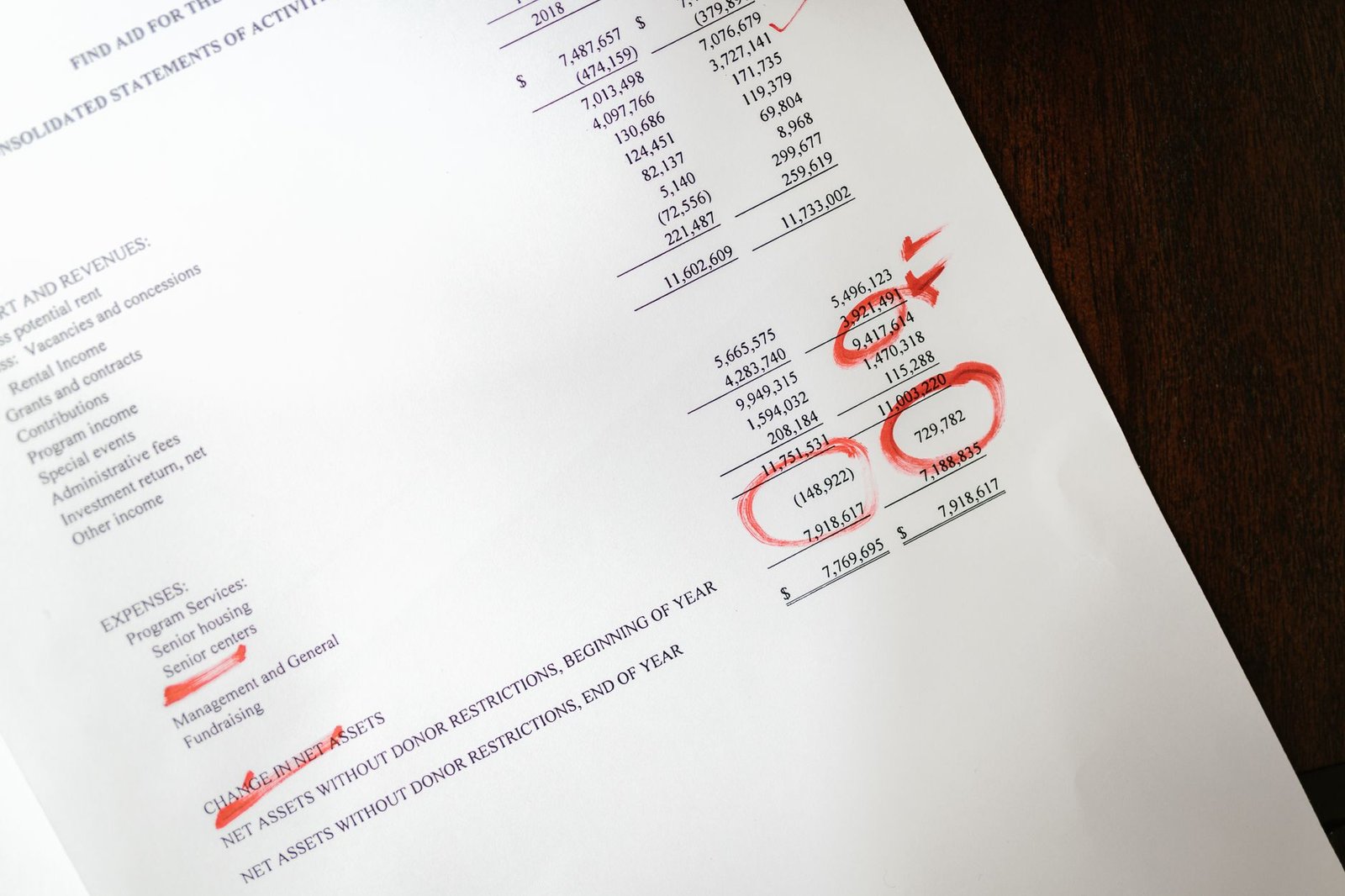 Printed financial statement marked up in red pen, the kind of account data ChatGPT Finances can read