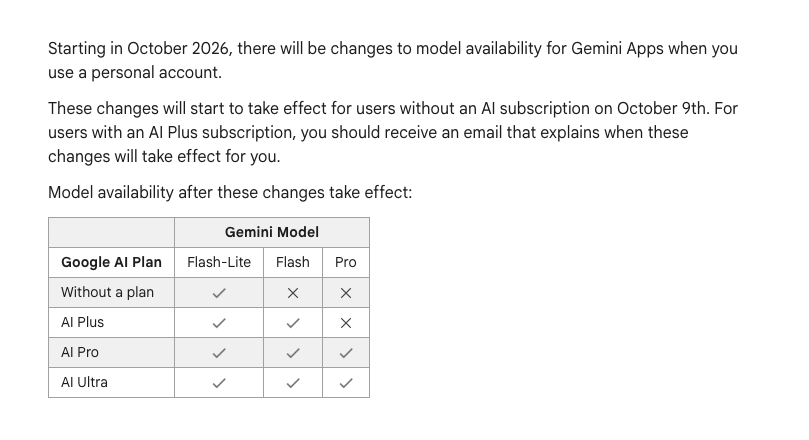 Google's table showing which Gemini models each Google AI plan gets after October 9